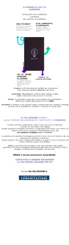 DESCRIZIONE PANNELLO LED SANREMO